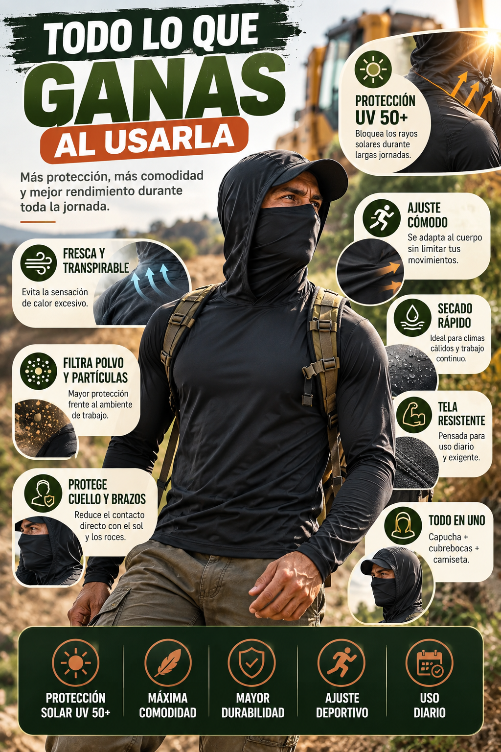 Sudadera con Capucha Ligera para Hombre - Secado Rápido y Protección UV