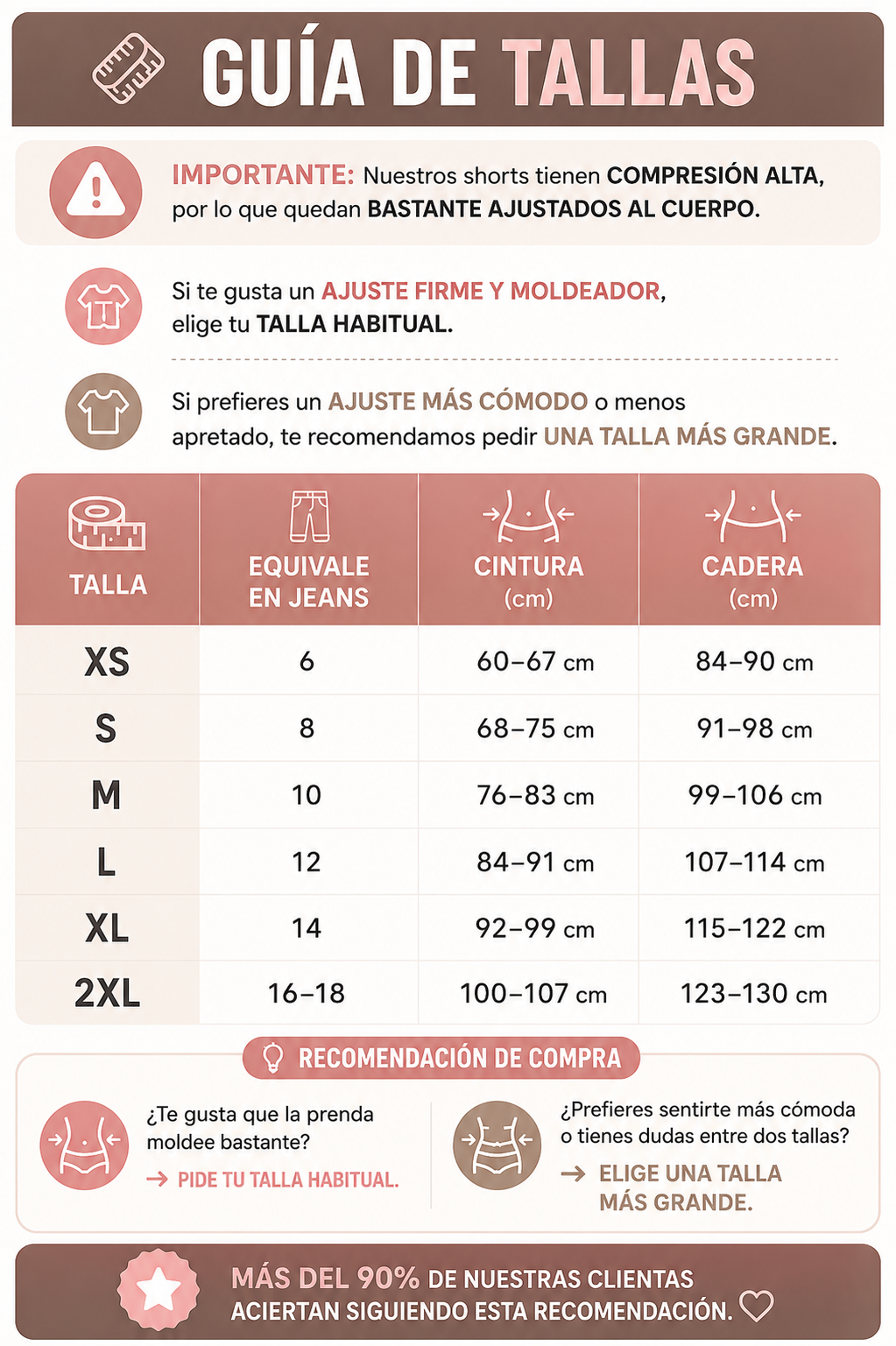 Faja Short Moldeadora Siempre Bella™ | Cintura definida y Cola levantada con Envio Gratis