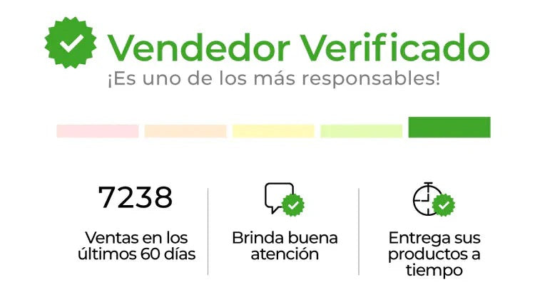 Encabezado
