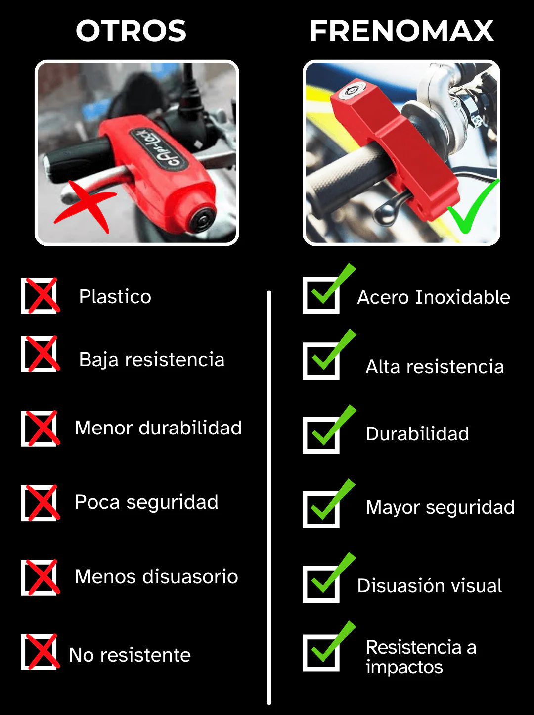 Candado Para Moto de Maniubro FRENOMAX ® + Envio Gratis